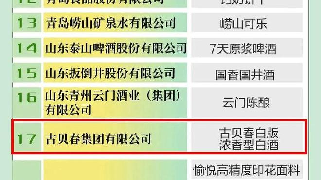 雷竞技官网下载