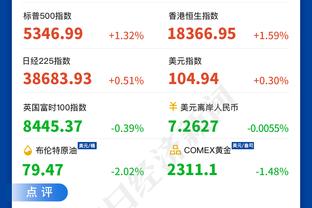 欧文：努涅斯的挑射非常精彩，但我不太希望看到他在0-0时尝试