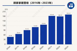 曾令旭晒与F1车手阿隆索合影：我持球他给我挡拆 他终结率100%