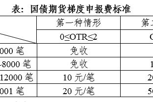 新利18国际路线截图3